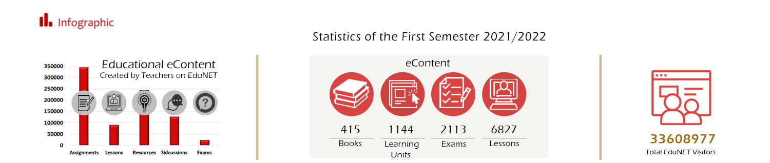 infoGraphic-en