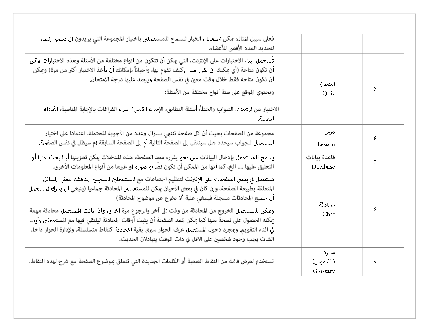 Page Background