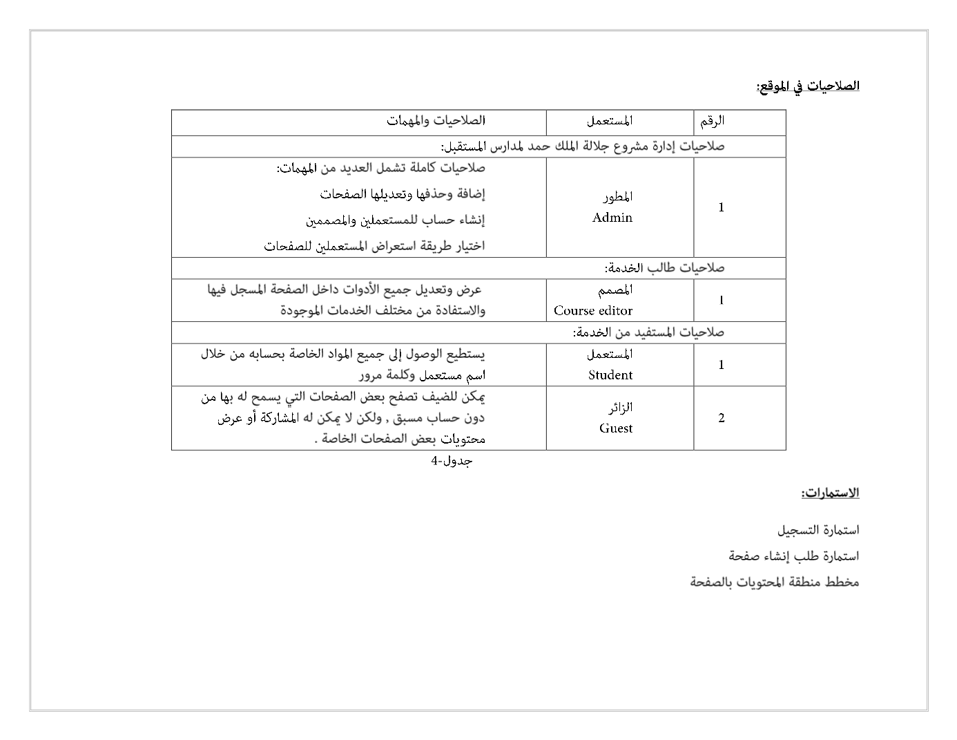 Page Background