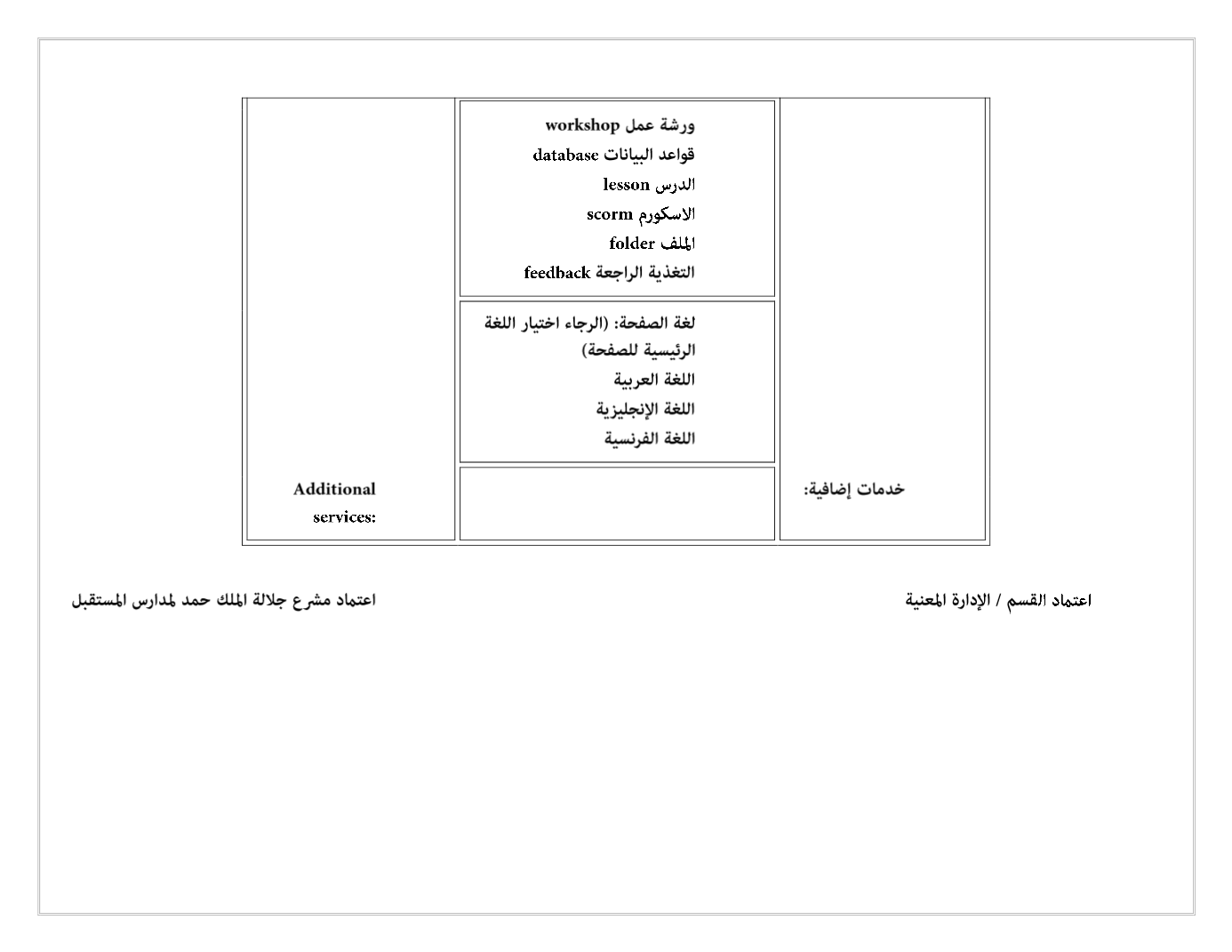 Page Background